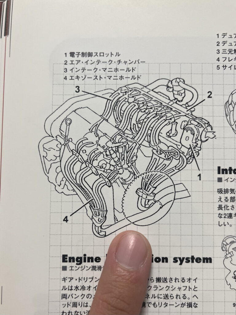 アルファロメオ156 V6 2.5L 24V ブッソエンジン
